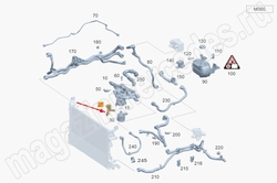 ��������� �������������� ������ ������� ���������� �������������� Mercedes