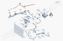 �������������� ����� �� ��������� ���������� � ��������������� ����� Mercedes