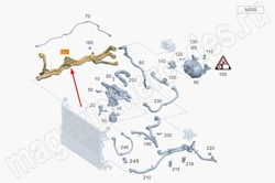 �������������� ����������� �������� ������ Mercedes