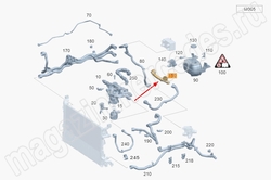 �������� �������������������� ������� �� �������������� ����������� �������� ���������� � �������������� ������� ������������������� ������� Mercedes