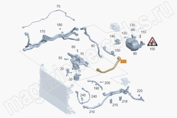 �������� �������������������� ������� �� �������������� ����������� �������� ���������� � ��������� Mercedes