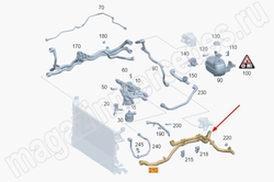 �������� �������������������� ������� �� ������ ������� ���������� �������������� ���������� ���� � ��������� ���������� �������������� ��� Mercedes