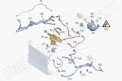 �������������� ����������� �������� Mercedes