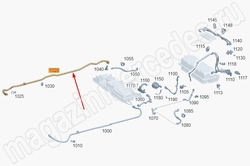 ������ ������� ���������� �������������� ��� �� �������������� ����������� �������� � ��������� ����� Mercedes