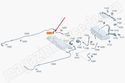 ������ ������ ������� ���������� �������������� ��� Mercedes