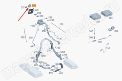 ������ ������� ������� ��������������� �������������� Mercedes