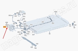 ������ ������������� ������� ��������������� �������������� Mercedes