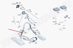 ������������� ���� ������� ��������������� �������������� �� ��������������� ���������� ����������� ���� / ���������� ������� �������������� ��� � ��������� ���������� �������������� ��� Mercedes