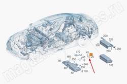 ������� ��������� ��������� ���������� �������������� ��� Mercedes