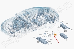 ������� ��������� ��������� ���������� �������������� ��� Mercedes