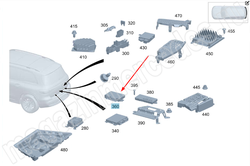    AdBlue Mercedes GLB X247