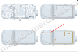    PARKTRONIC (PTS) Mercedes